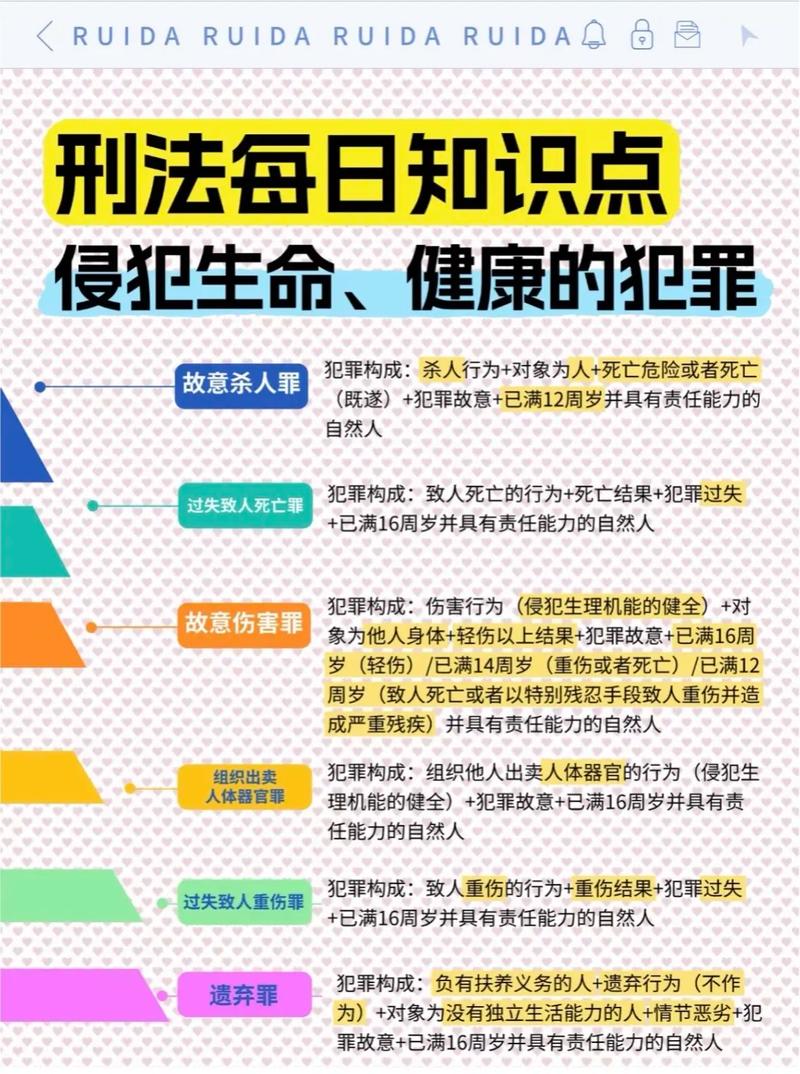 那些法规与惨案，你不能不知道