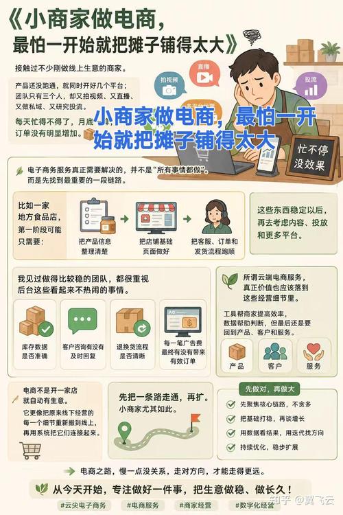 小商家做品牌，没必要一开始就铺得太开