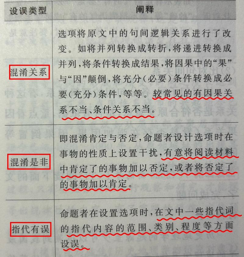 选型时最容易犯的错