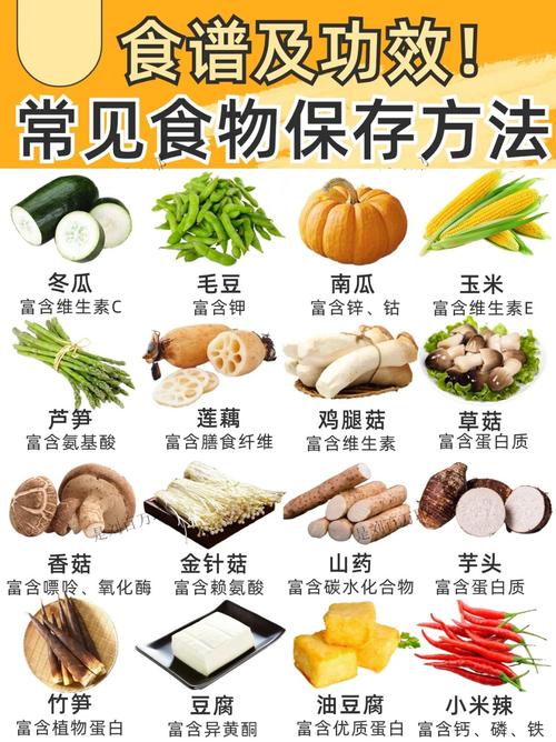容易搞错的几种常温食品储存方法