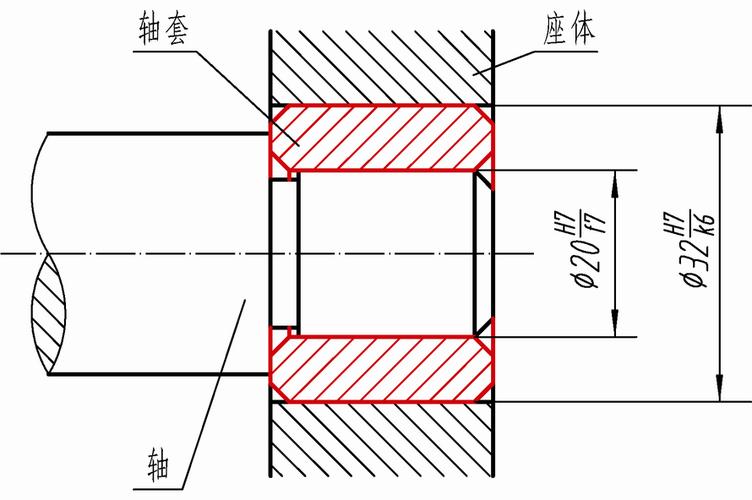 汽车变速箱轴孔公差配合实物装配图