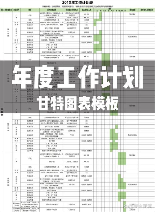 自媒体内容时效分级管理表格模板