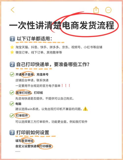 下单前做好这几步，至少避开九成坑