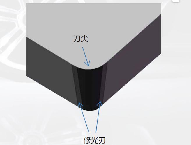 可转位精镗刀修光刃结构示意图