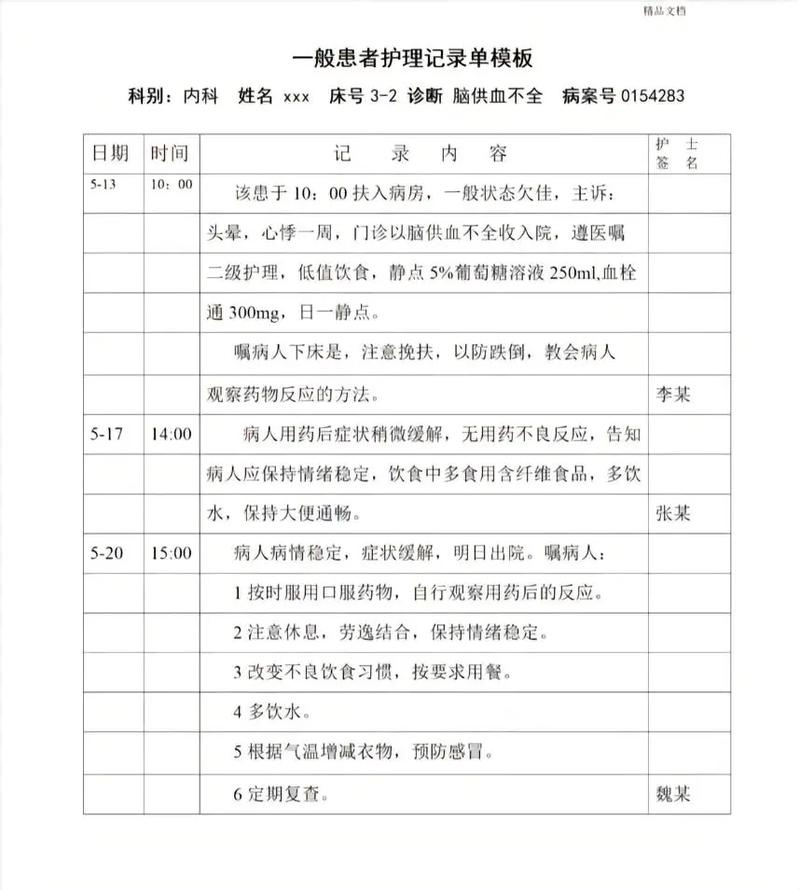 口头遗嘱危急情况医疗护理记录单示例
