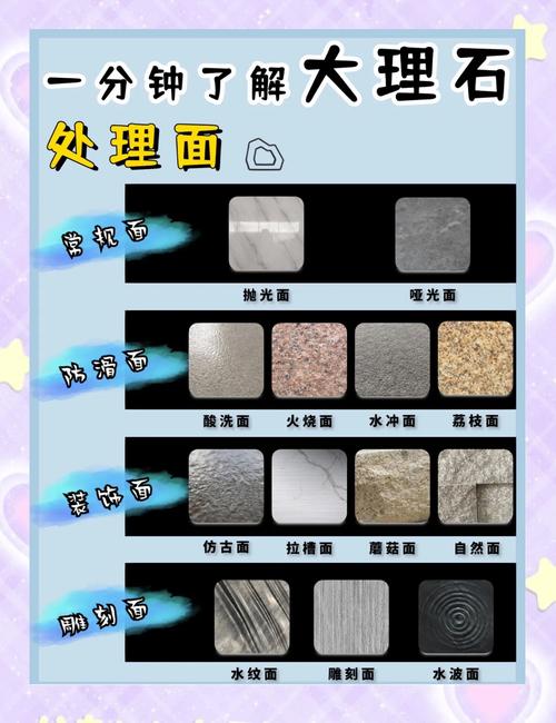 大理石台面渗色处理双氧水面粉糊敷盖方法