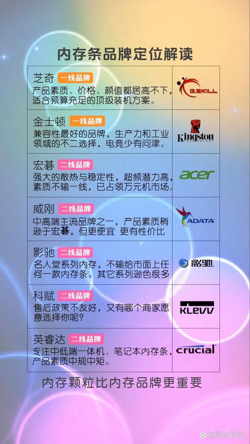 几个我亲身用过的厂家，没排名只讲真实体感