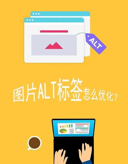 正确与错误图片ALT属性写法对比图
