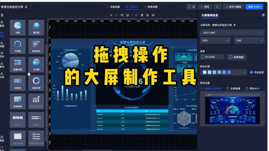 普通人用机器学习预测销量拖拽操作界面