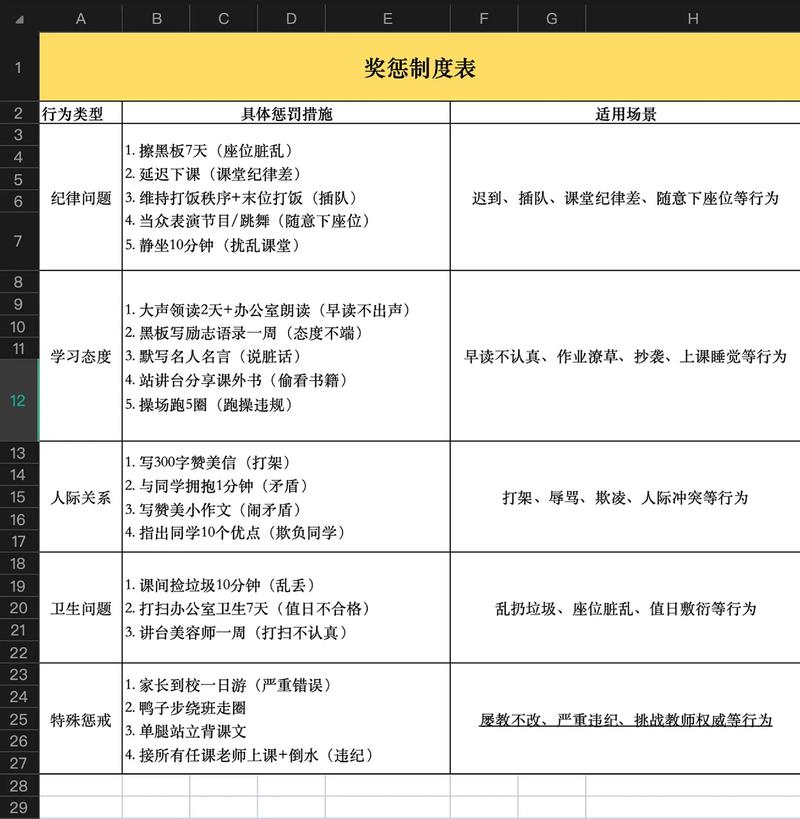 怎么设置计步工具,才能不让人犯强迫症?