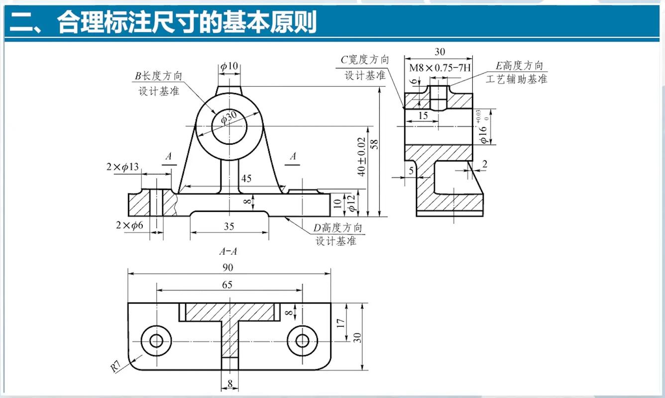 设计图纸上该怎么标注？