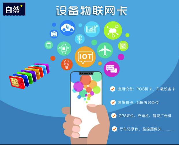 物联网SIM卡信号弱场景图