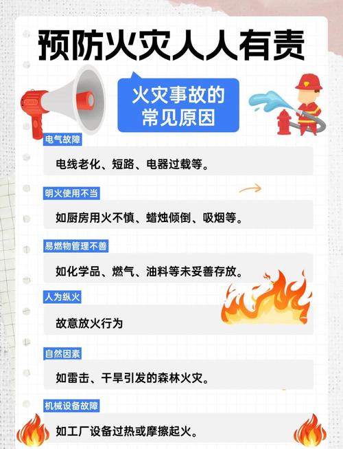 二、技术加持:从救火到防火的跨越