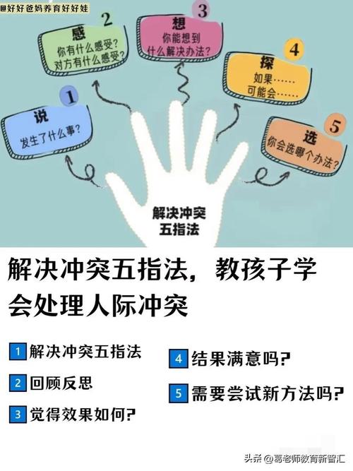 碰到争议,你可以按这三步走