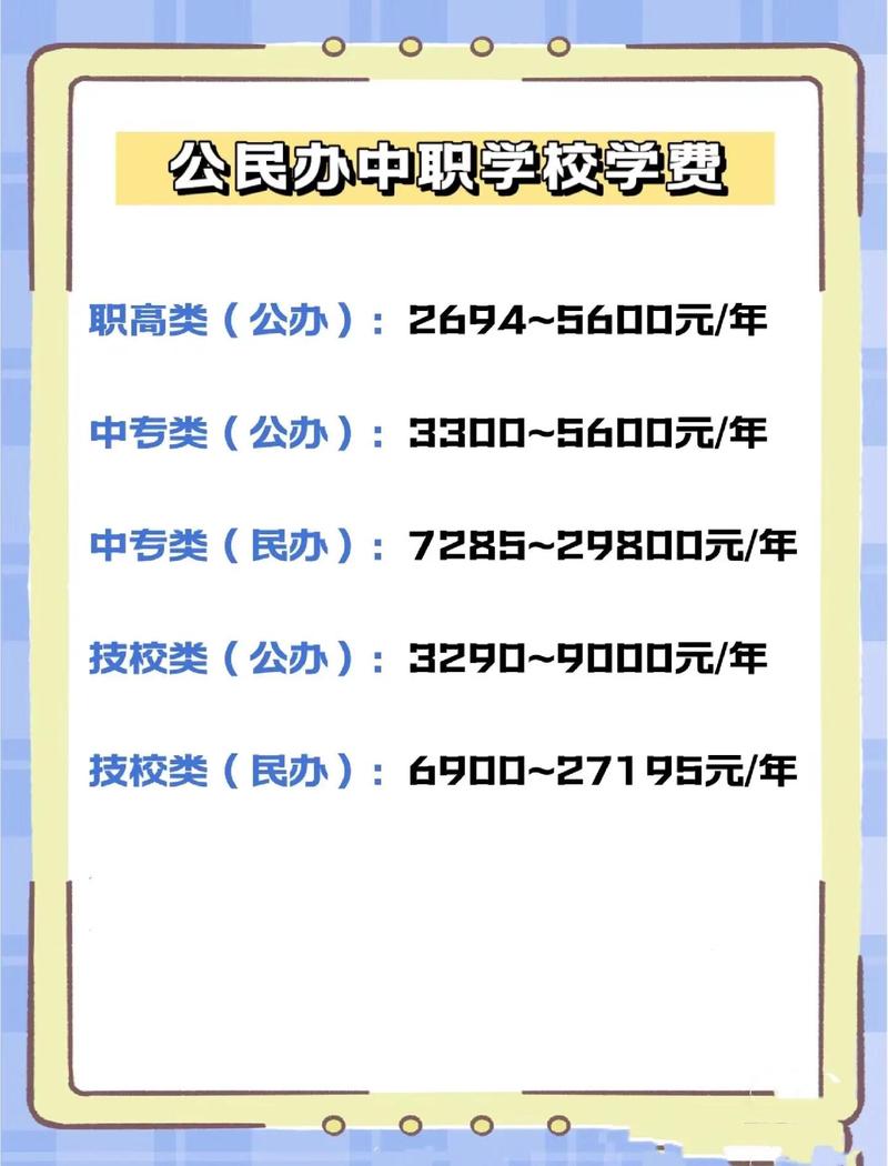 职业教育学费补贴政策图解