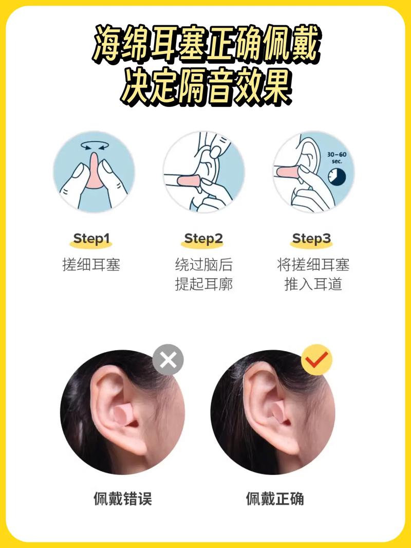 海绵耳塞正确佩戴步骤演示图
