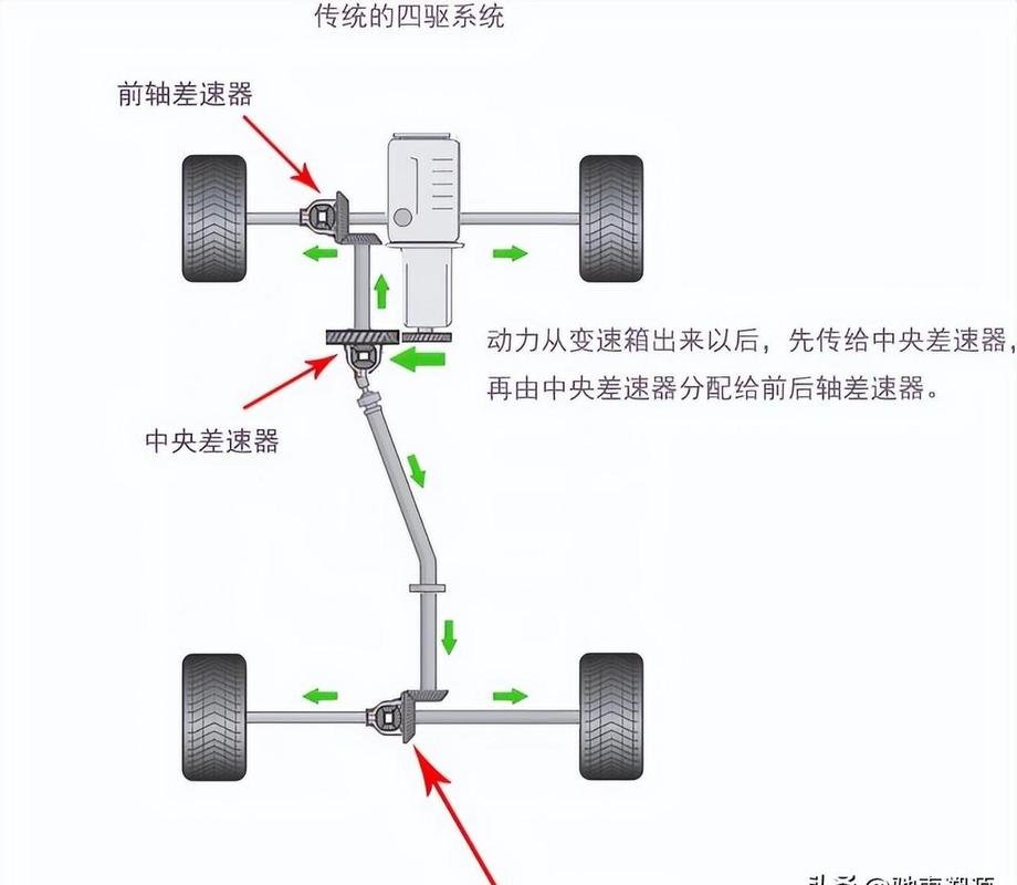 移动机器人底盘设计:从动力学到工程落地的几个坎-仓储物流设备,钢托盘生产销售厂家