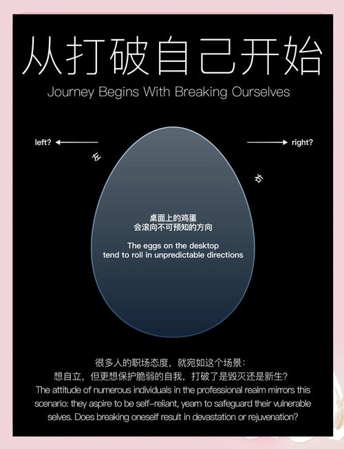 那些我们容易忽略的新挑战