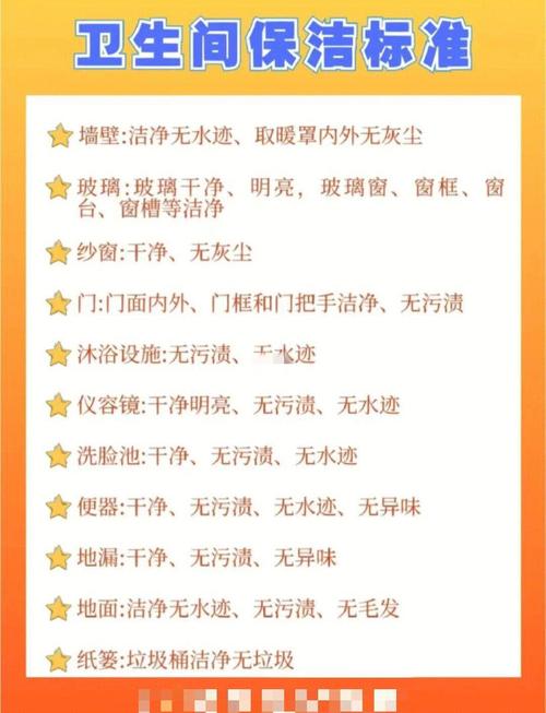 四、哪些地方最该考虑耐擦洗性?别全屋一个标准
