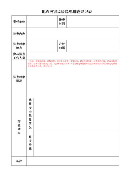 全国重点文保单位地震防范巡查记录表