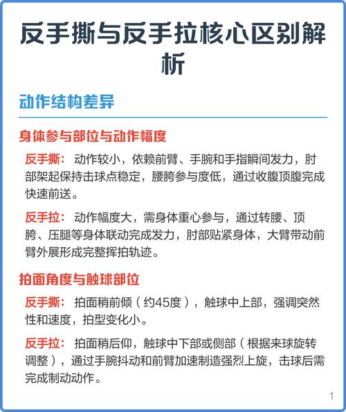 反过来推的防身逻辑，比法条有用