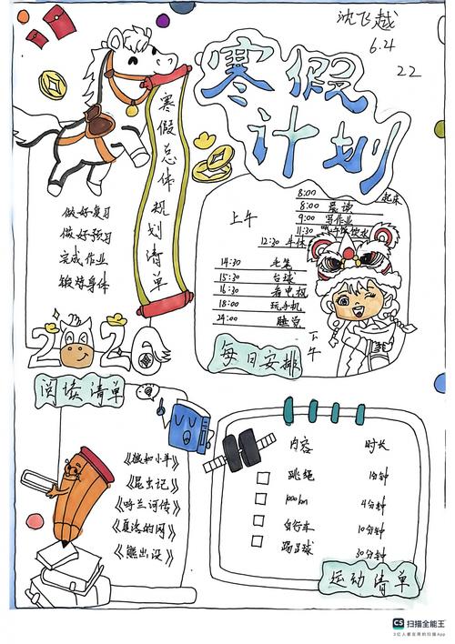 假期计划常见误区对比图示例