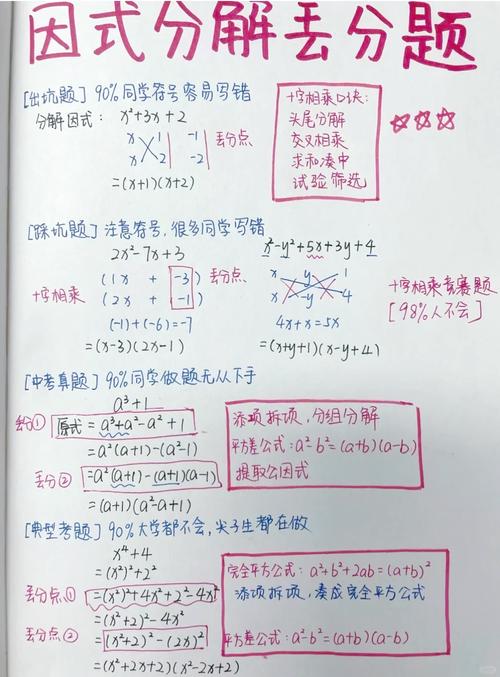 因式分解常见错误类型标注示意图
