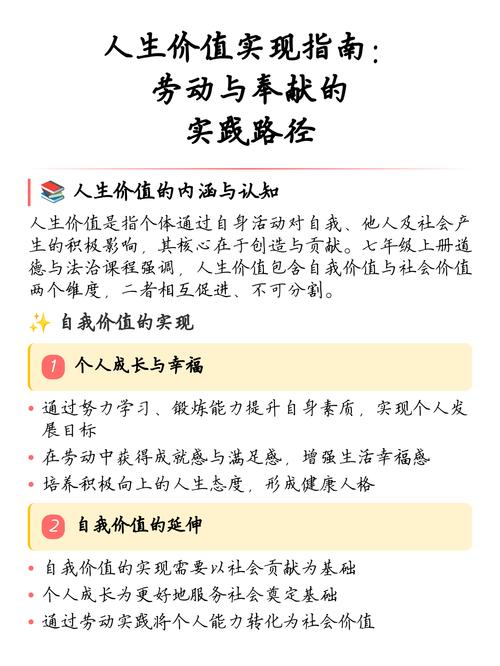 适配自身的实践路径