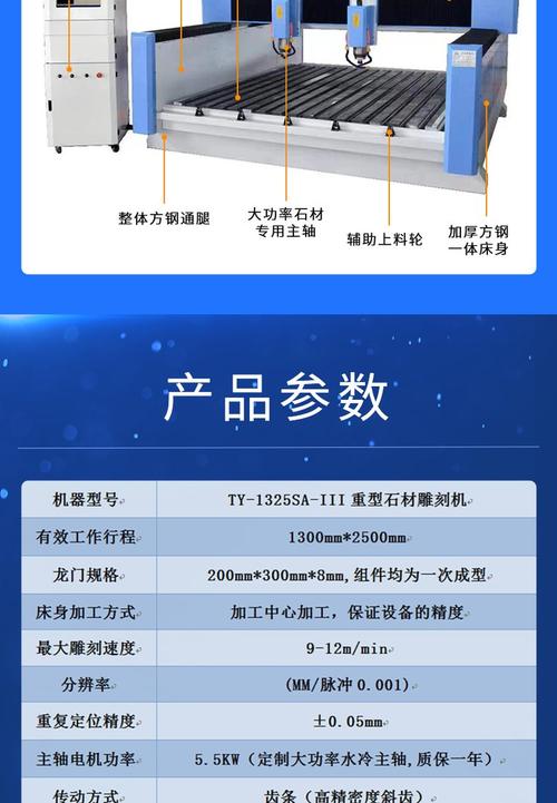 挑雕刻机厂家,就看这四个硬指标