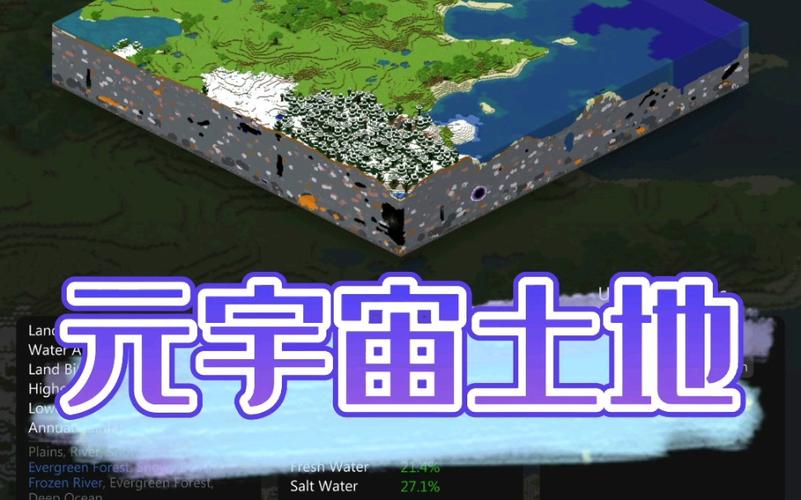 2021年元宇宙虚拟土地拍卖交易记录图