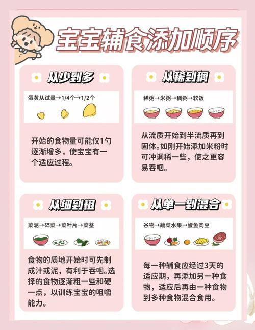 辅食添加期，记住这几个核心原则就够了