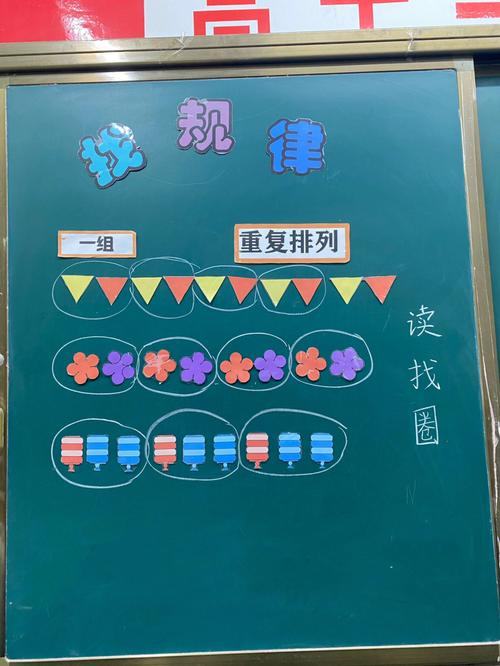 乡村小学老师在黑板上画示意图给学生讲AI找规律逻辑