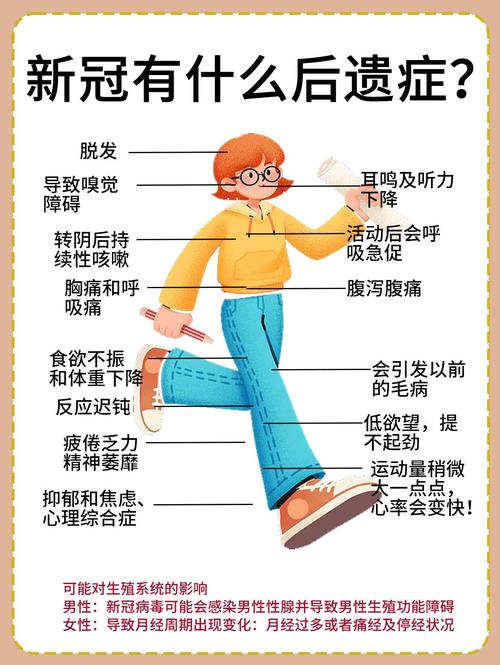 常见触发延期承保的身体异常情况整理图