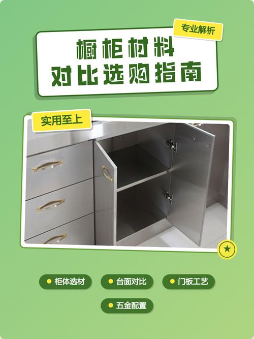 橱柜&卫浴主材选购常见问题
