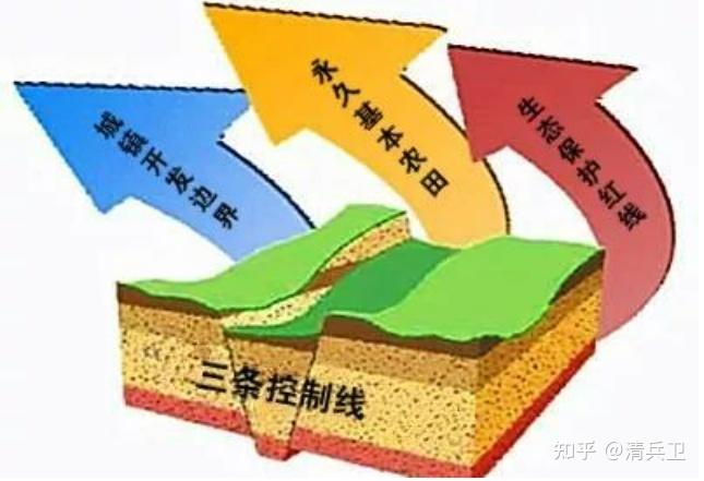 落地不能踩的三个边界