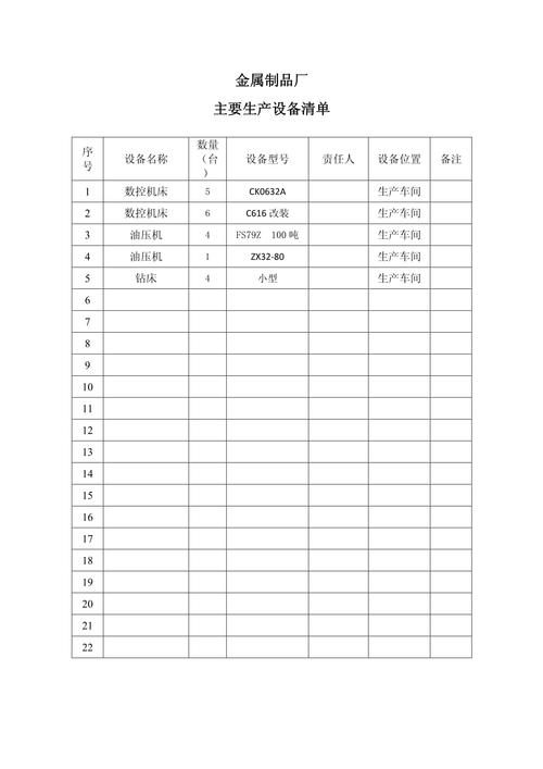 制造业生产设备软件物料清单信息核对场景图