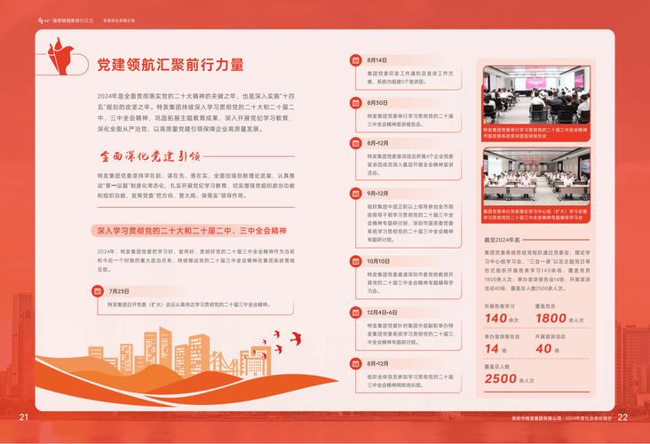 2024重工制造企业工业社会责任报告核心数据页实拍