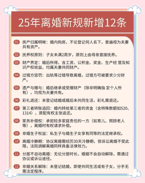 离婚二审改判法定事由法律条文标注图