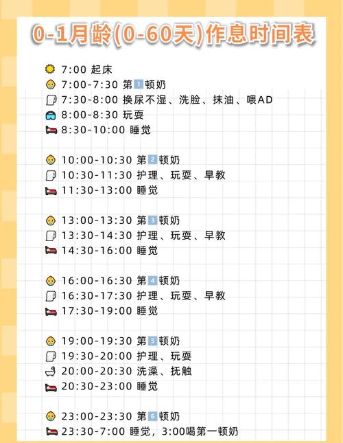 0-3岁分月龄宝宝睡前仪式步骤对照表