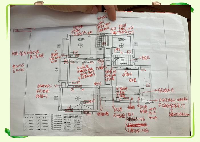 装修工地水电改造点位核对的手写笔记实拍