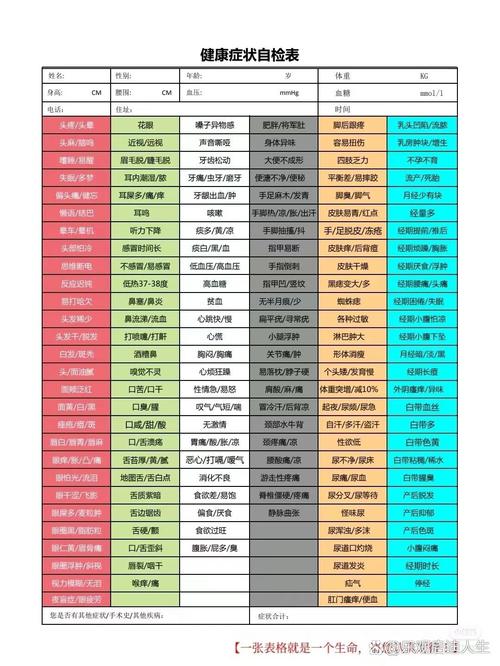 徒步出发前身体自查记录表