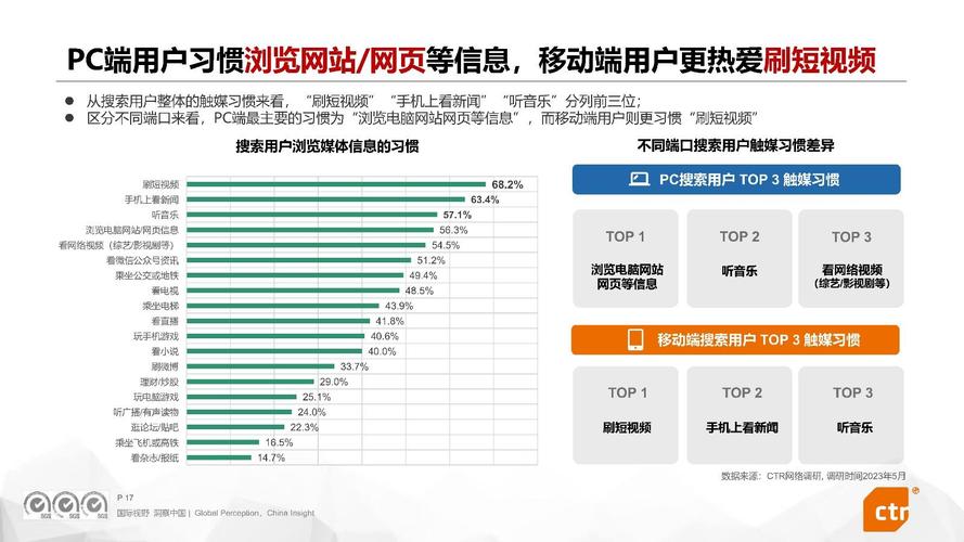搜索引擎品牌搜索需求结果示例图