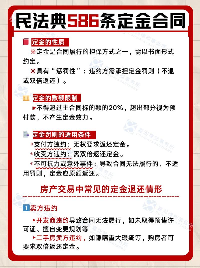 民法典定金罚则合同条款示意图