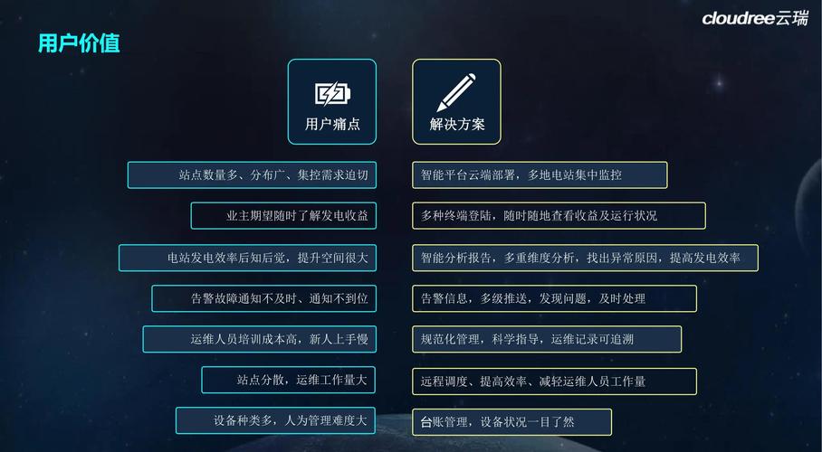 运维的魔鬼细节——为什么你的节能措施总打折扣？