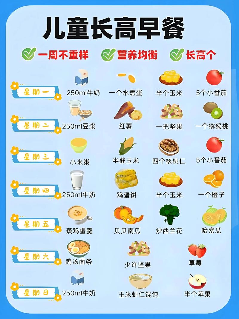 春季儿童长高营养食谱食材搭配图