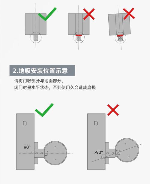 门吸安装高度示意图