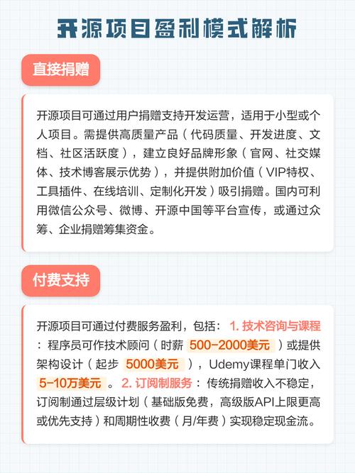 开源项目盈利模式分类图