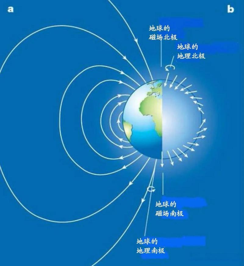 极光：看懂它，你需要一点物理和一点运气-因为所以