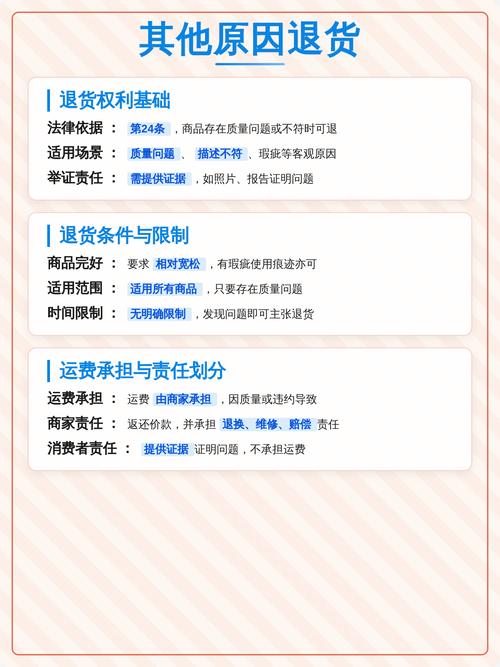 网购七日无理由退货常见纠纷对照表