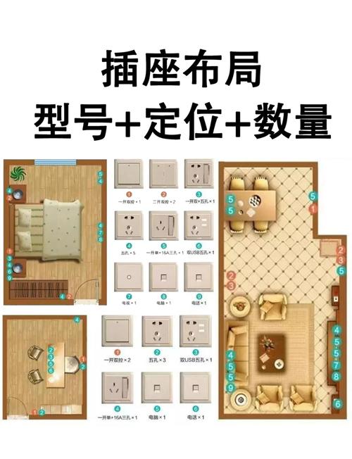简约收纳柜预留插座点位示意图